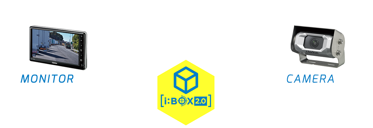 SYSTEM IMAGE  ---MONIOR- - iBOX2.0 - -CAMERA---