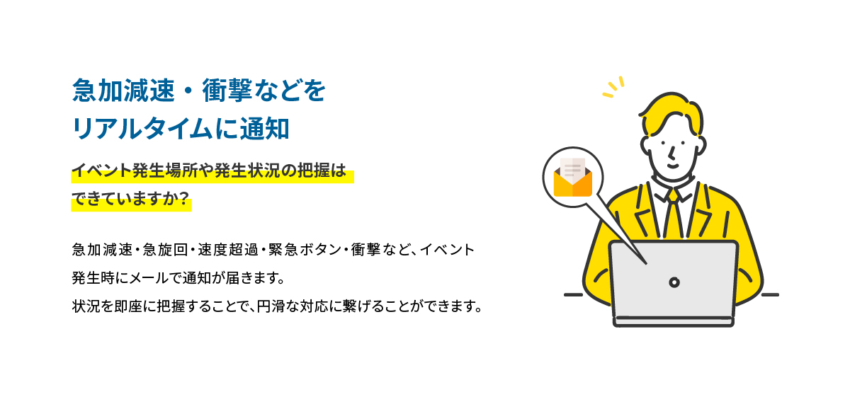 急加減速・衝撃などでリアルタイムに通知 イベント発生場所や発生状況の把握はできていますか？ 急加減速・急旋回・速度超過・緊急ボタン・衝撃など、イベント発生時にメールで通知が届きます。状況を即座に把握することで、円滑な対応に繋げることができます。